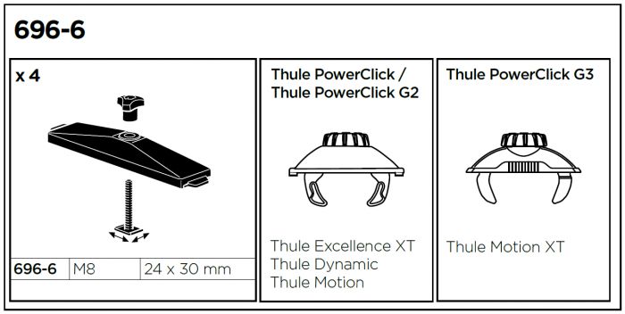Náhled produktu - Thule upínací sada boxu do T-drážky Thule 696-6 pro nosiče BMW (24mm)