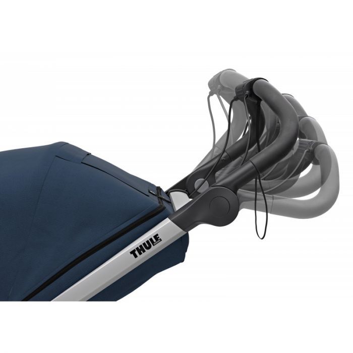 Náhled produktu - Thule Urban Glide 2 Alu / Majolica Blue + korbička