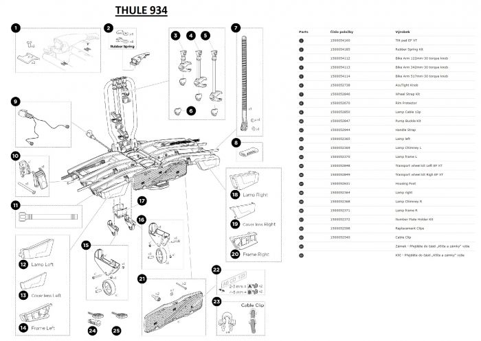 Náhled produktu - Opravný kit Thule 54185 pro nosiče kol na tažné zařízení