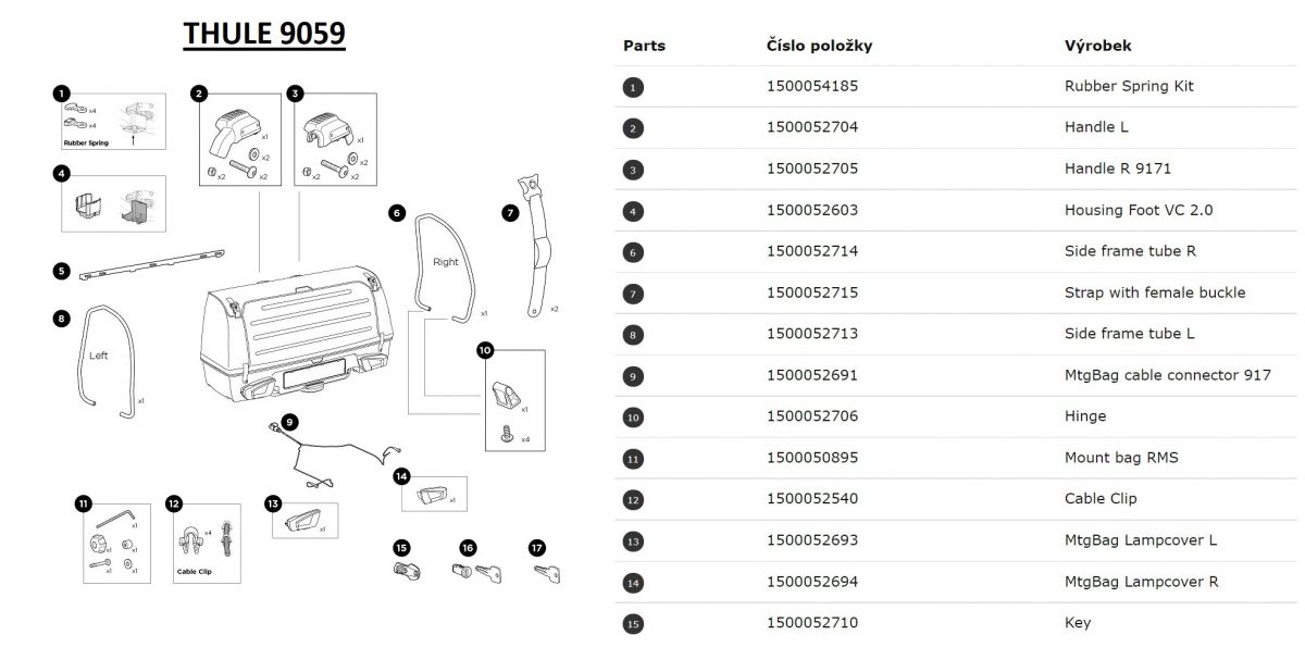 Náhled produktu - Thule MtgBag cable connector 917 52691
