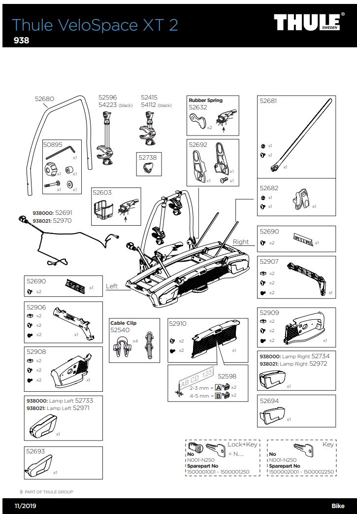 Náhled produktu - Thule MtgBag cable connector 917 52691