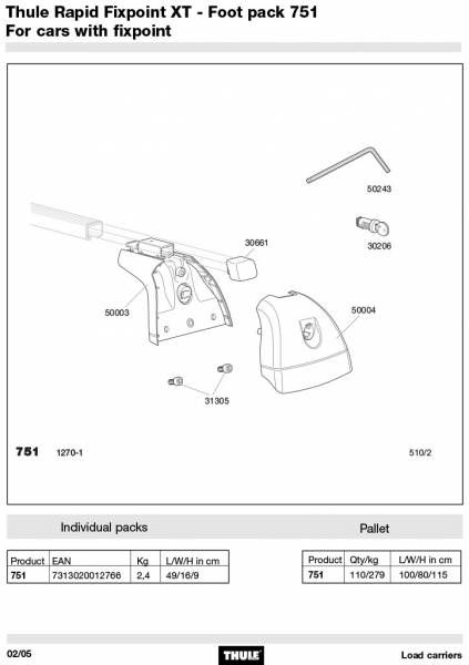 Náhled produktu - Thule outer cover fixpoint 751 50004