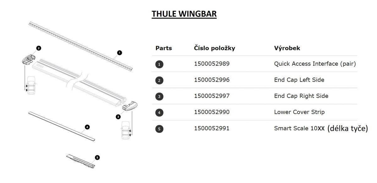 Náhled produktu - Thule Lower Cover Strip 52990