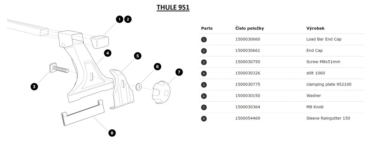 Náhled produktu - Thule clamping plate 952100 30775