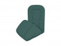 Thule Stroller Seat Liner Mall Green