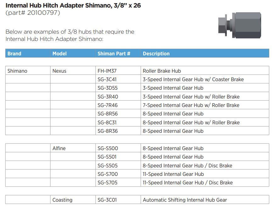 Náhled produktu - Thule Internal Hub Hitch Adapter Shimano