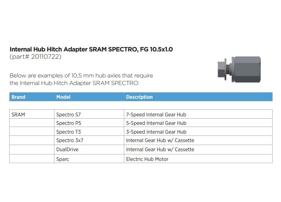 Náhled produktu - Thule Internal Hub Hitch Adapter - Spectro