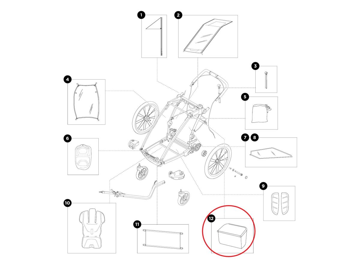Náhled produktu - Thule Bag Cargo, Sport1 SpeYellow 54583