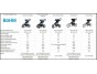 Thule Urban Glide 3 Nutria Green + madlo
