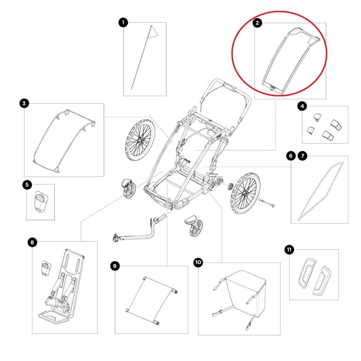 Náhled produktu - Thule Chariot Sport 2 -Mesh cover - single - natural gold 55176