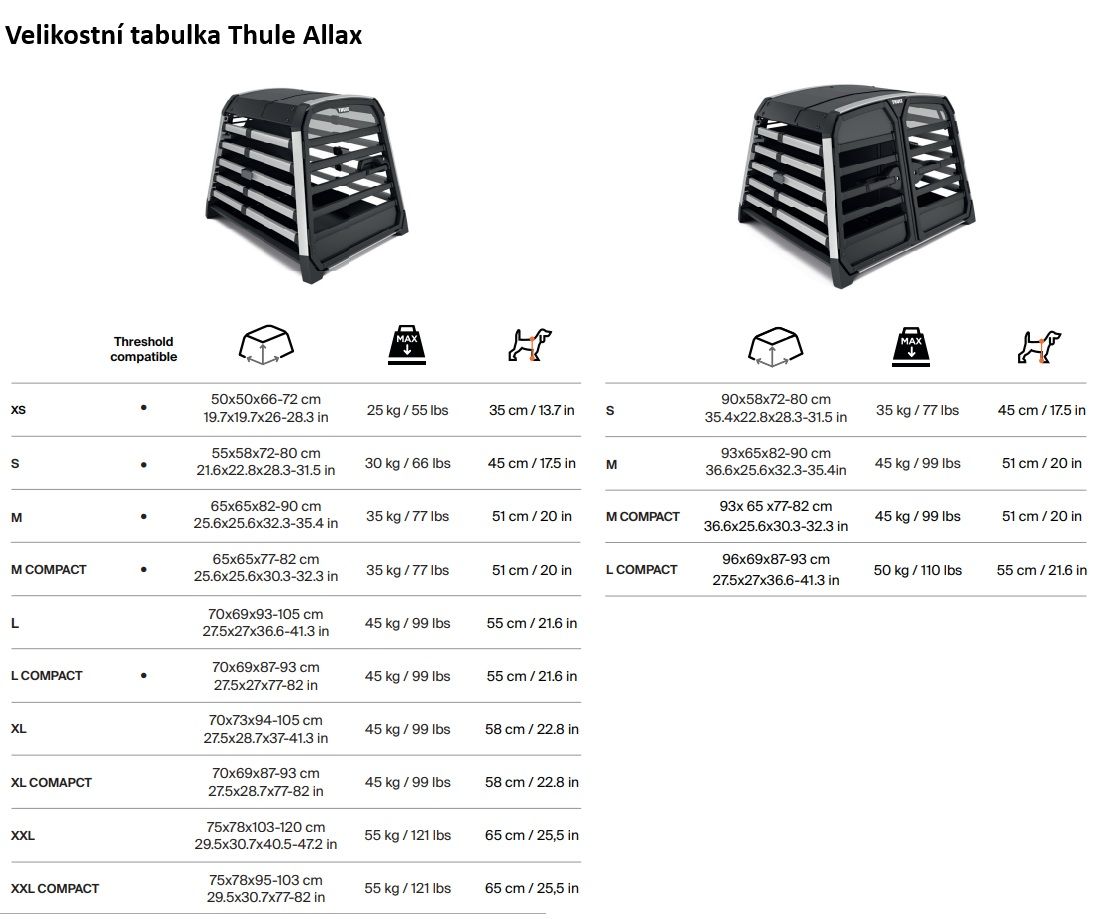 Náhled produktu - Thule Allax - přepravní klec pro psy M - DOUBLE