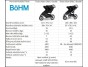 Thule Urban Glide 3 Double Black MB + hluboká korba NEW